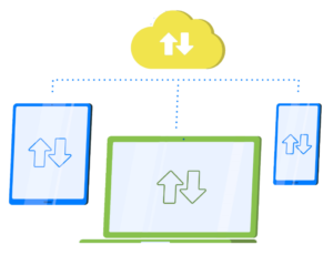 API Integrations