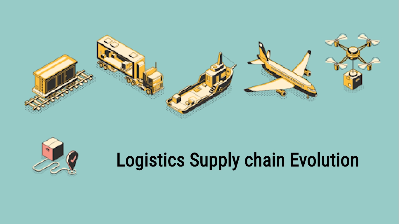 chain-supply