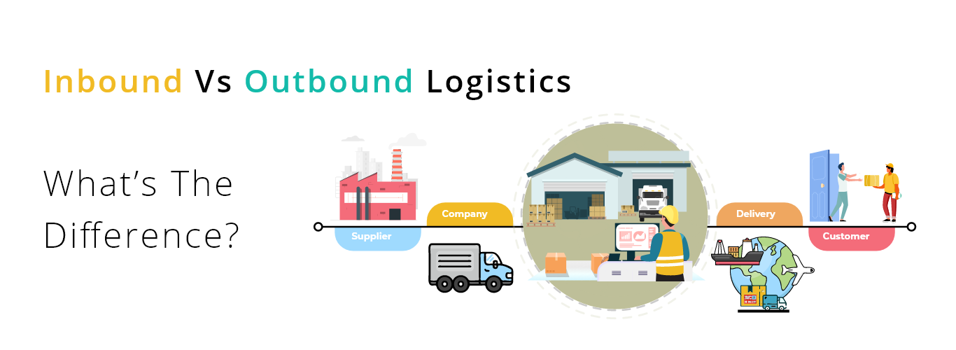 Inbound Vs Outbound Logistics Whats The Difference Logixgrid