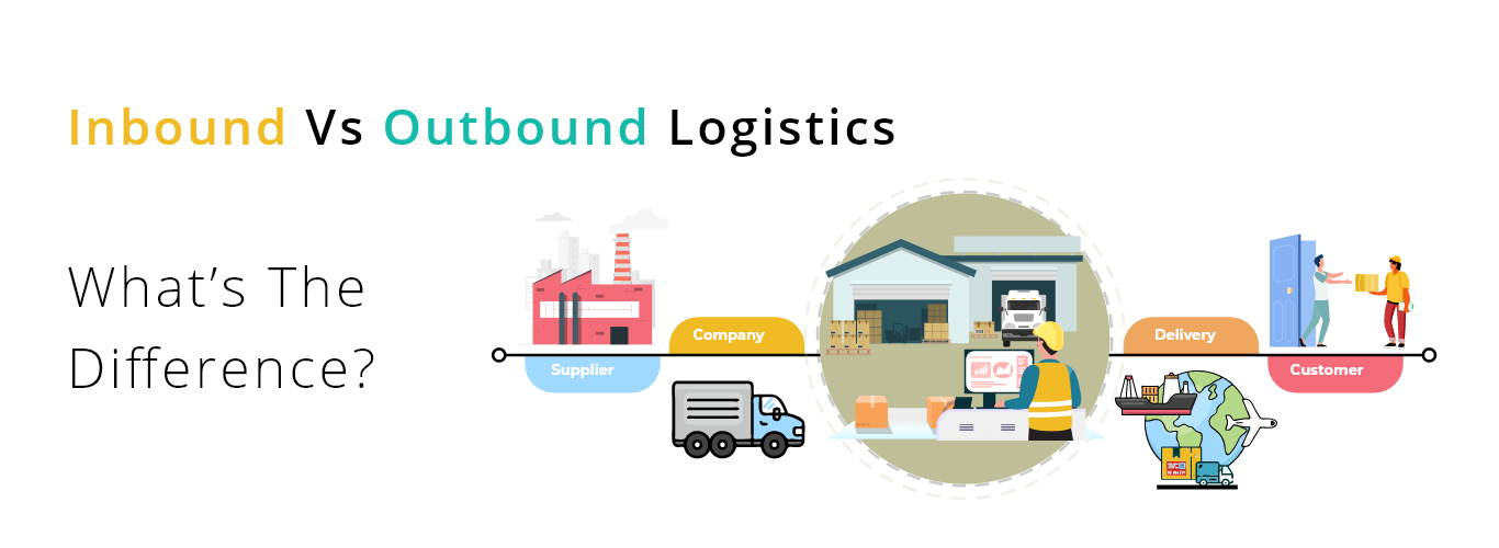 Inbound Vs Outbound Logistics – What’s The Difference?