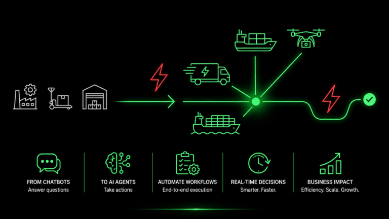 AI Agents for Logistics: From Chatbots to Real Automation