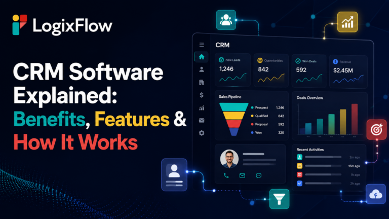 CRM Software