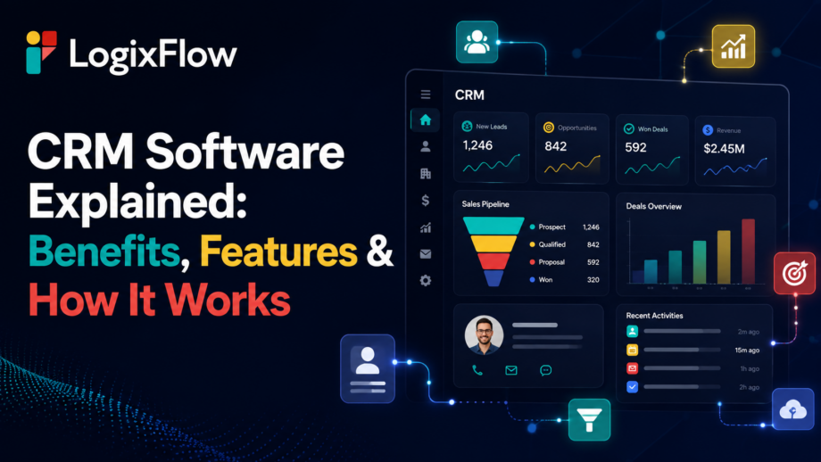 CRM Software