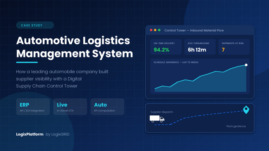 Blue grid banner with a left-aligned title 'Automotive Logistics Management System' and a right-side dashboard panel showing metrics and a route diagram, signaling a case study.
